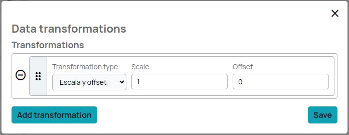 Creating panels